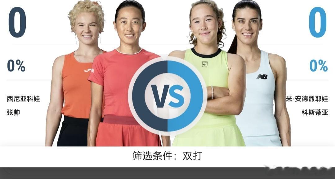 最新赛事赛程：直播地址在评论区8月8日00:00左右  W100兰蒂斯维尔站女单