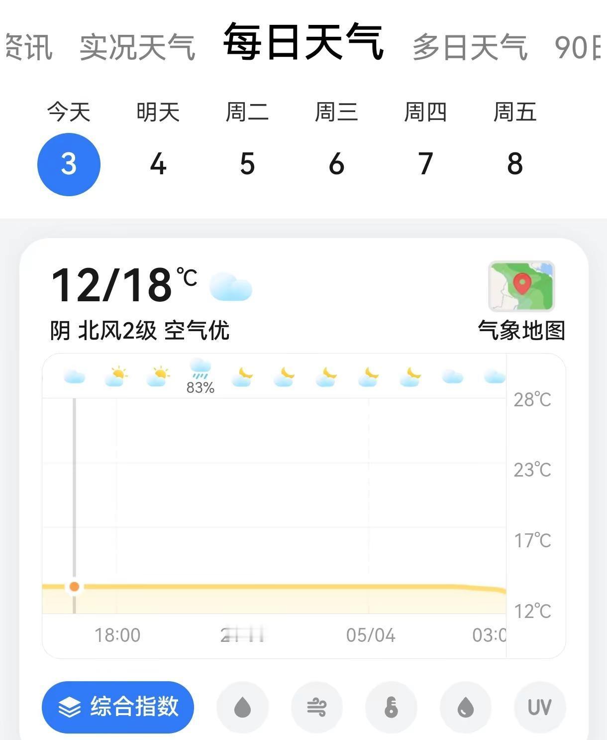 说好的夏天呢？记录生活 贵州天气 贵州