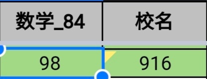 神的殒落。 