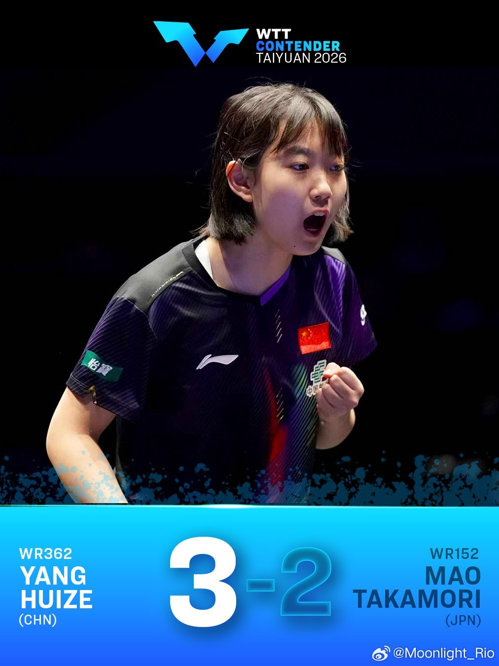 WTT常规挑战赛太原站2026wtt 🇨🇳杨惠泽以3-2击败资格赛头号种子?