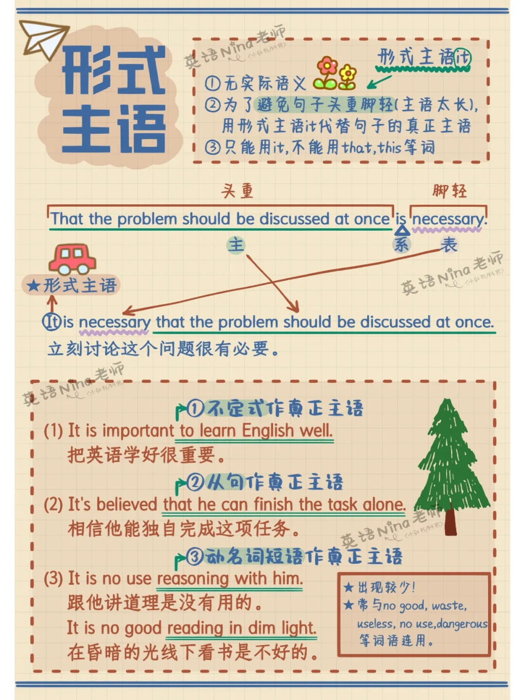 ↙️英语『形式主语it』全解➕满满干货