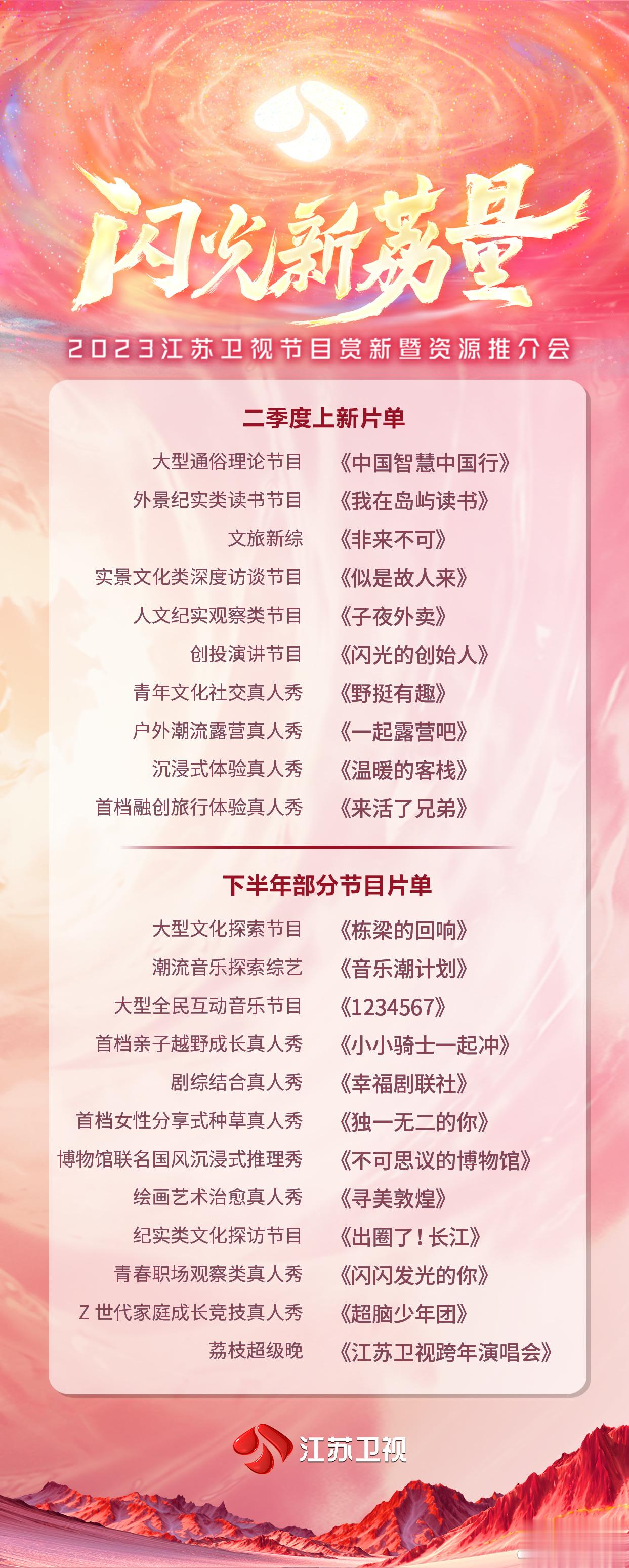 #江苏卫视一口气官宣了22档节目# 江苏卫视是懂文化类综艺的！看看今年的综艺节目