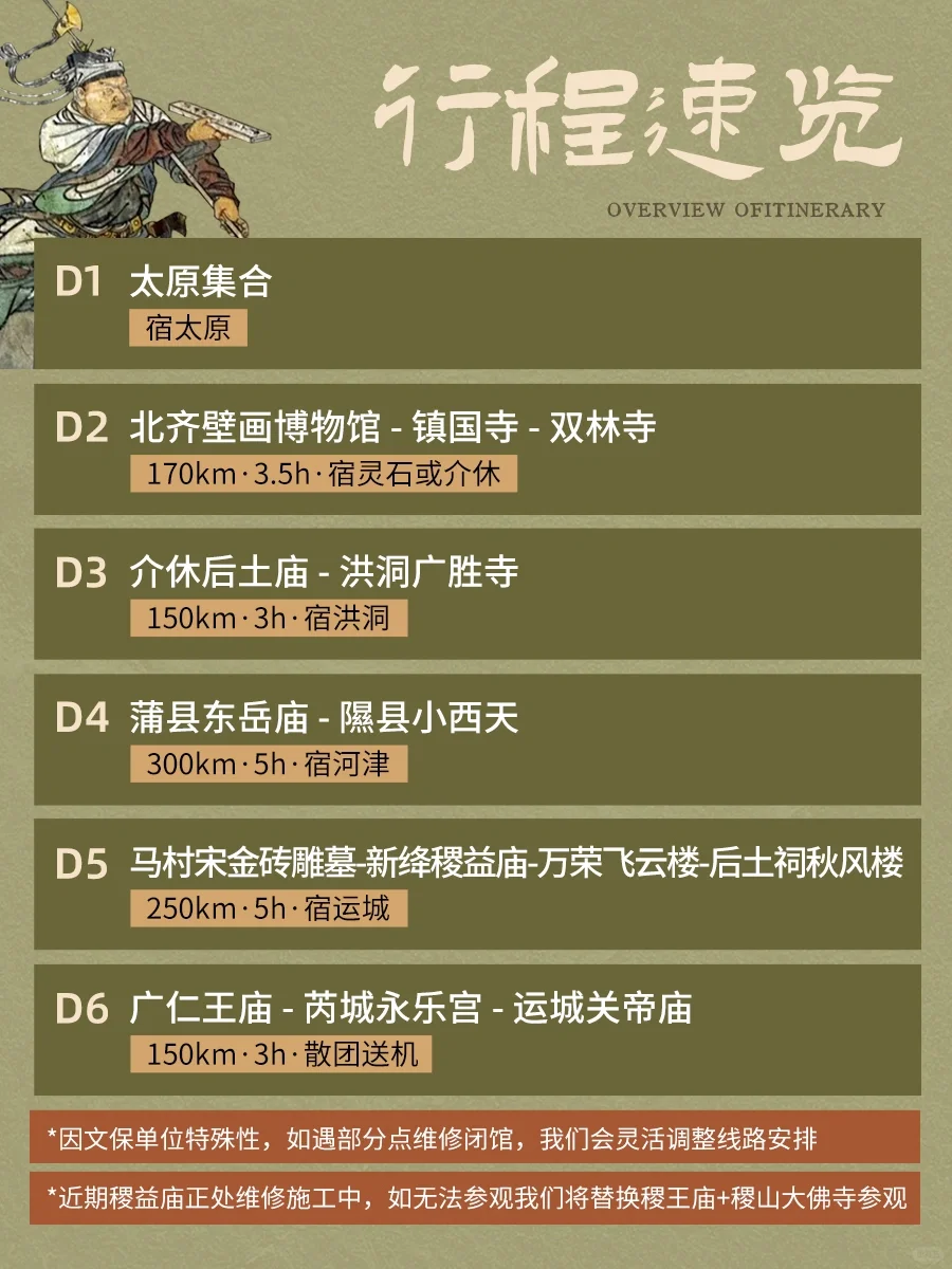 5天看完山西15处古建，被夸审美飞升！！