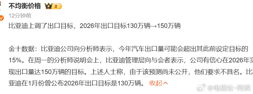 比亚迪说把出口预期调整到150W了，虽然说不能拉高迪厂预期，我一直看好的是150