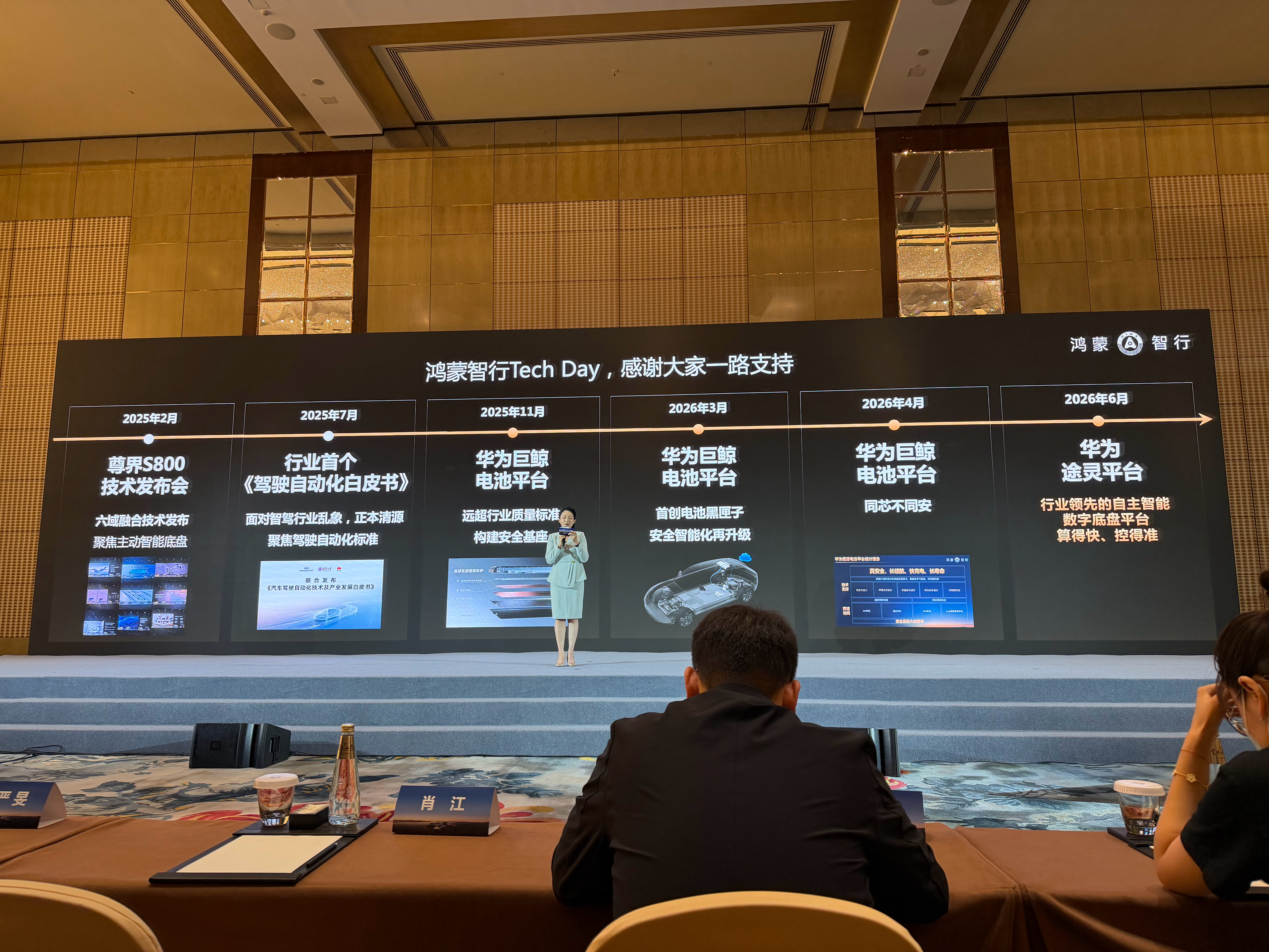 鸿蒙智行 TECH DAY 开始。从2025年2月开始，已经第六届。从尊界S80