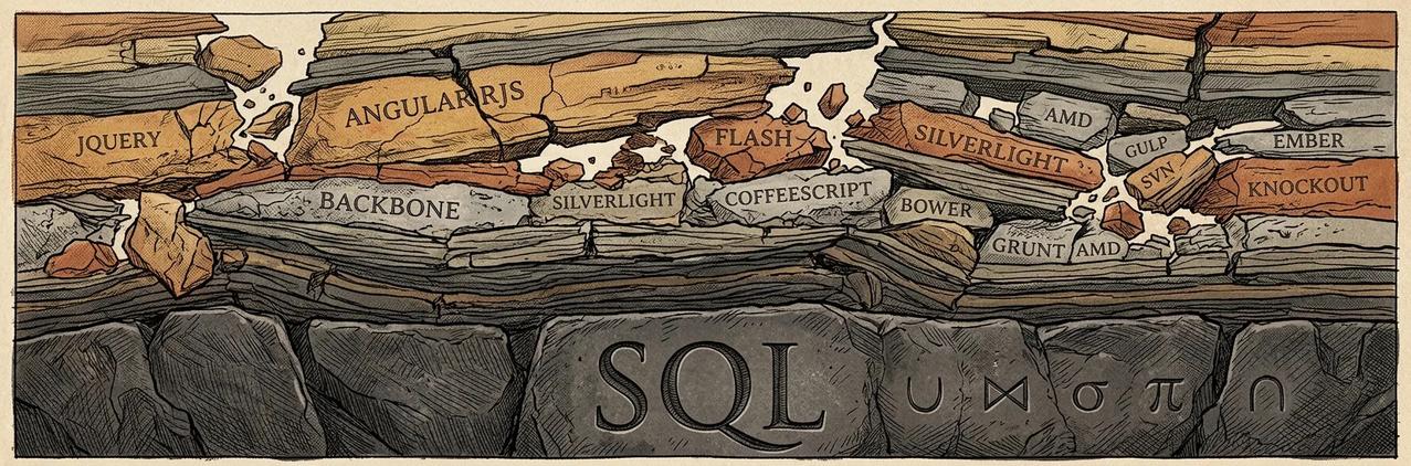 【别被新框架骗了，SQL才是最保值的脑力资产】

技术圈天天追新，今天重构明天重