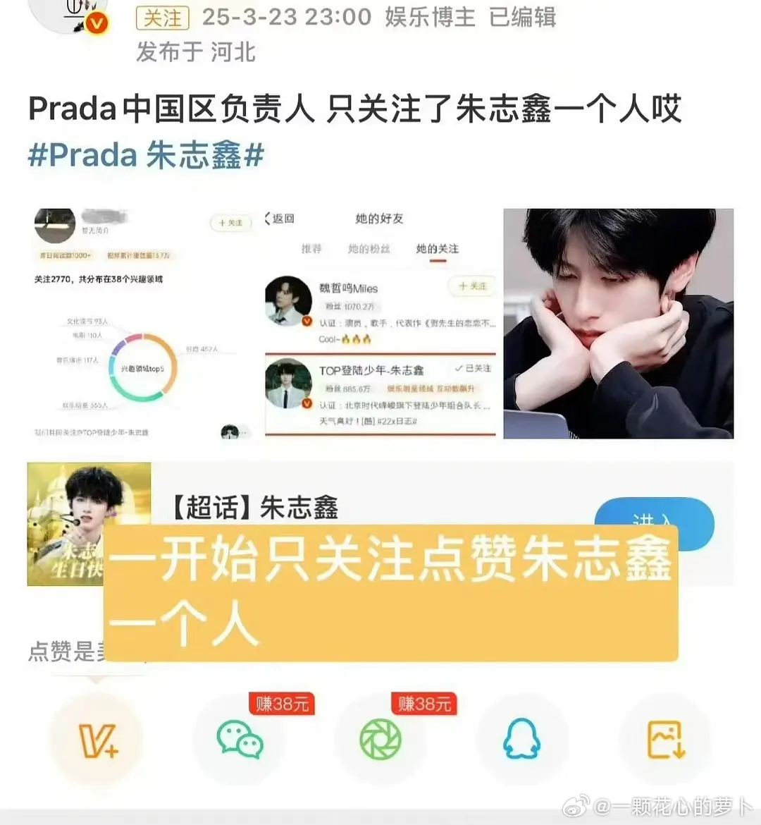 tg  Prada🇨🇳区负责人第一个关注的就是朱志鑫 