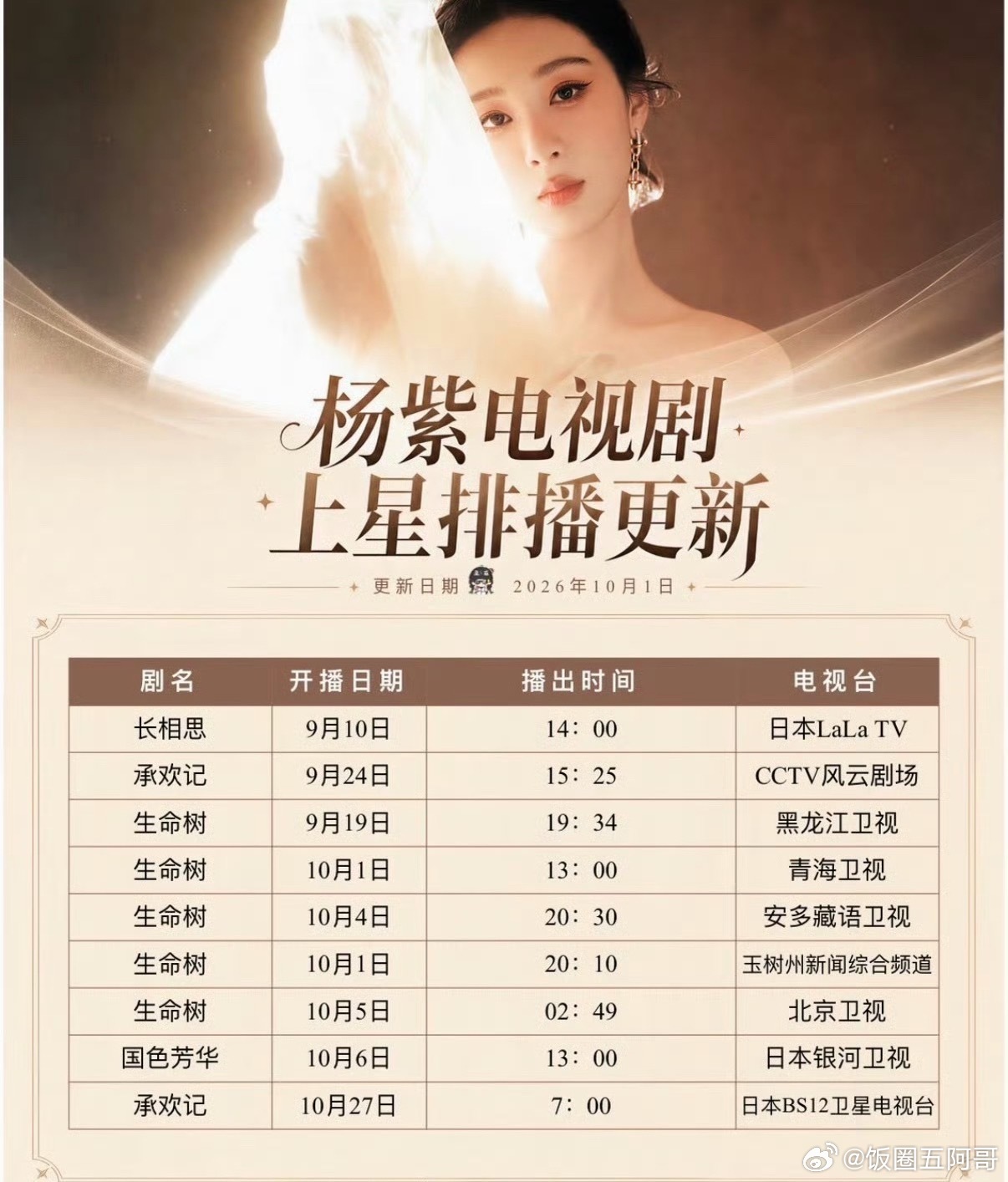 杨紫电视剧上星排播更新 ​​​