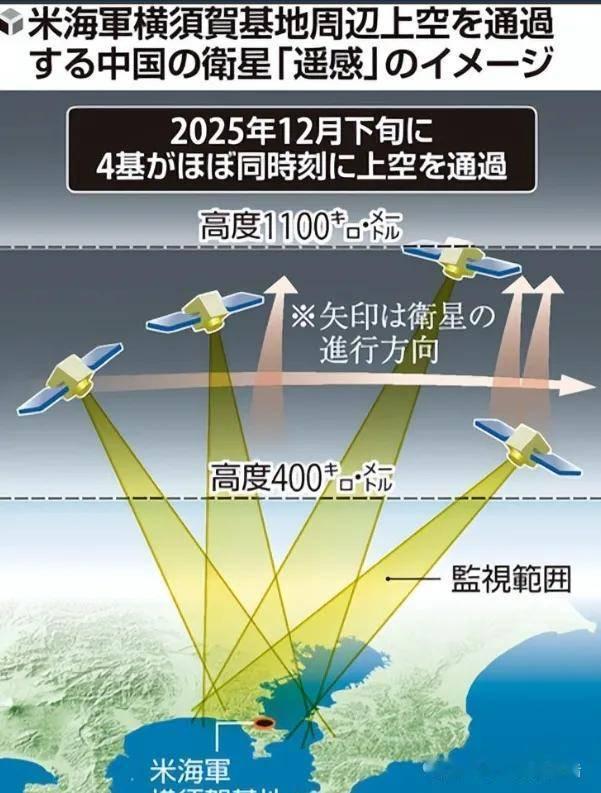 中国商业卫星可精准捕捉驻日美军基地，清晰识别停机坪、战机与导弹系统
 
一、核心