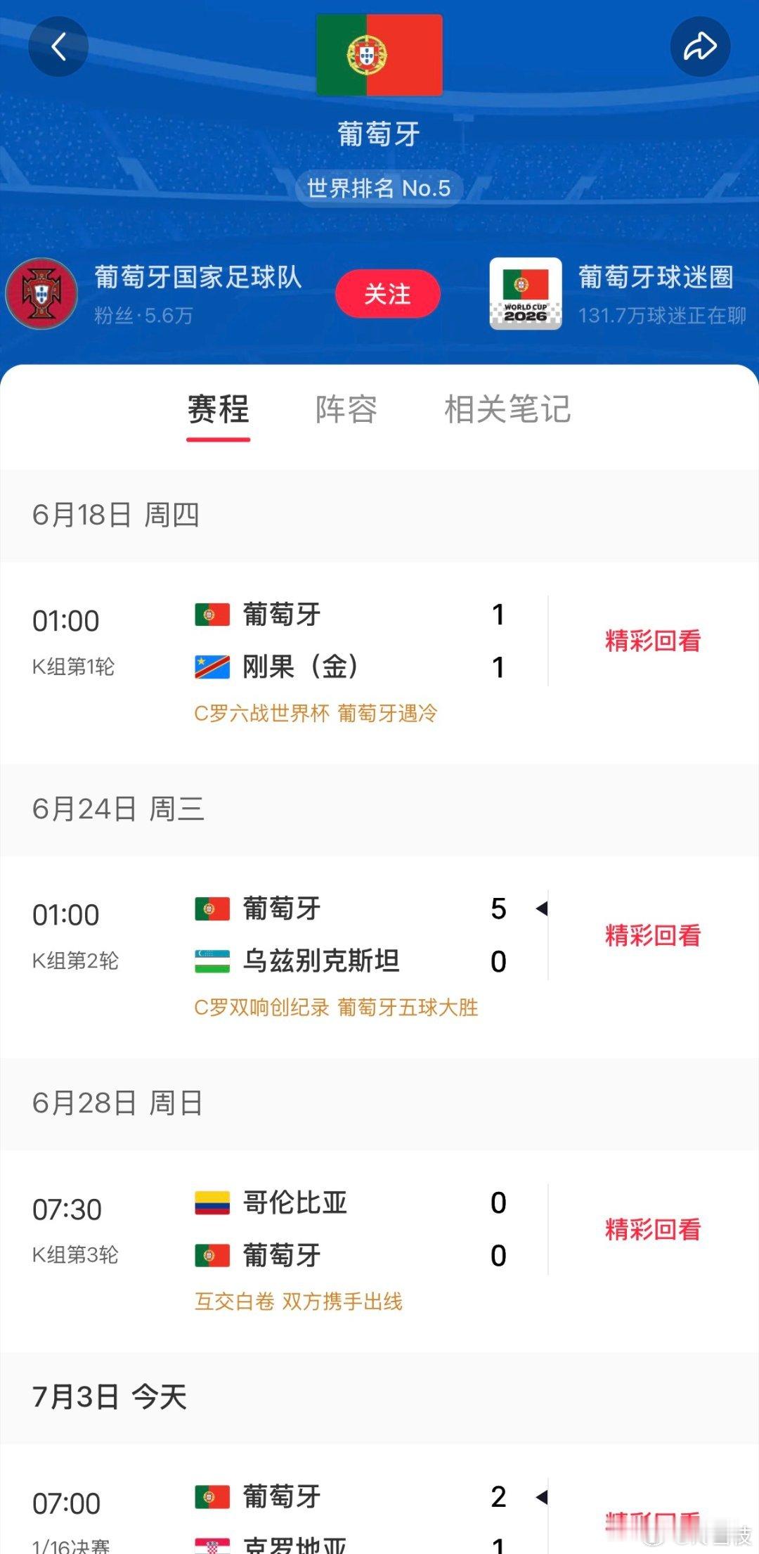 葡萄牙总理盛赞C罗，当之无愧葡萄牙国家名片，上小-红-薯解锁世界杯4K高清直播，