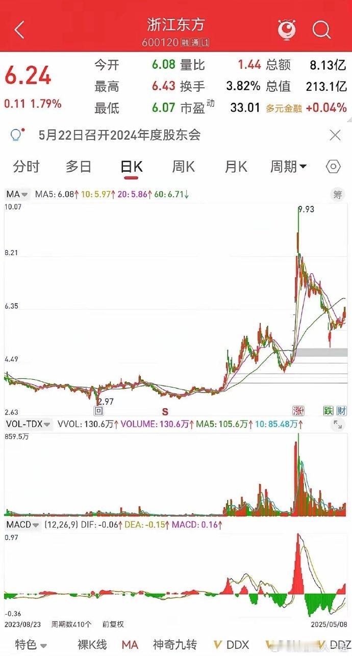 水饺皇后为什么可惜了华为鸿蒙PC只是开胃小菜！还有Ai芯片和战略入局智能机器人！
