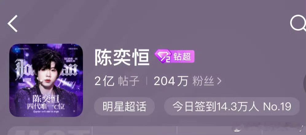 陈奕恒超话发帖数破2亿陈奕恒超话发帖破2亿了，哼毛活粉越来越多了，书局能力好强啊