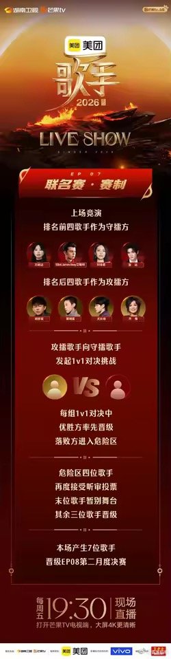 网传窦靖童pk尤长靖歌手本周赛制歌手2026本季最有含金量的双人对决即将上演，网