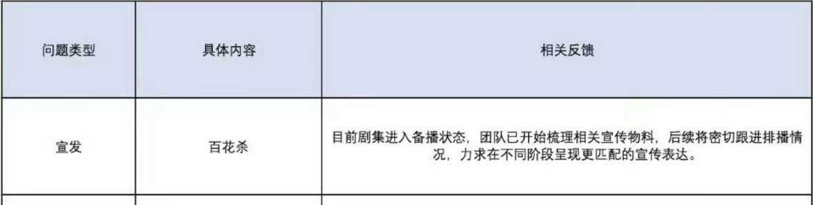 百花杀备播，孟子义和何与能不能凭借这部剧再爆一次？