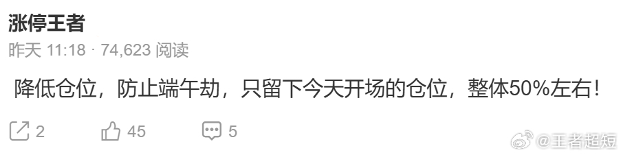 撕裂的A股，明牌的科技牛科创50暴涨4.69%却3700只股下跌——撕裂的A股，