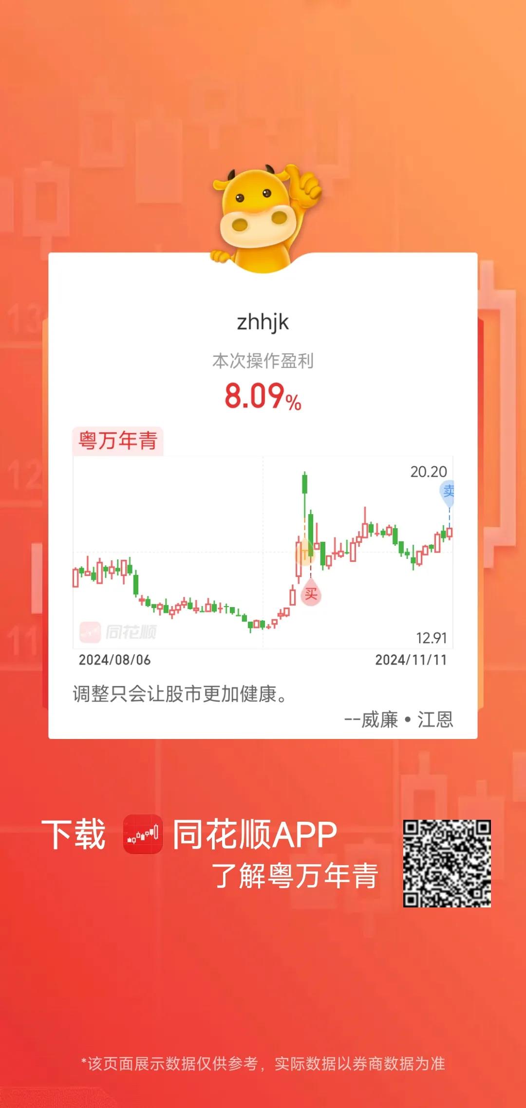 落袋为安[耶]