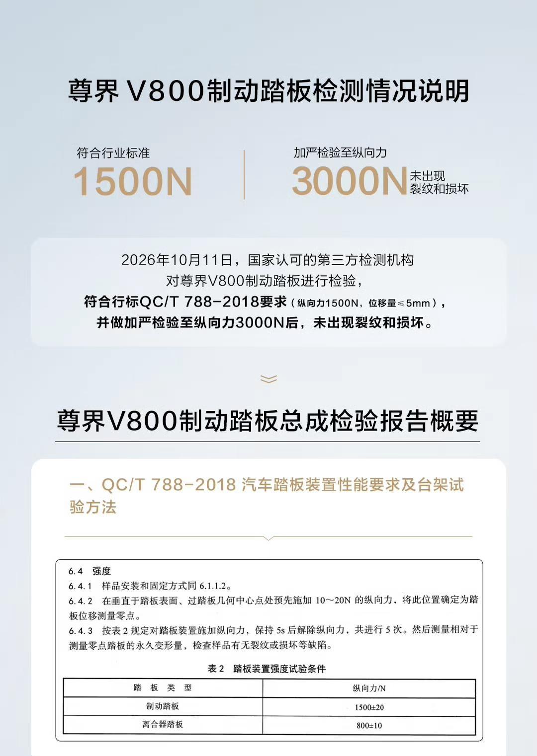 尊界官方正式回应了………
该说明显示，2026年10月11日，国家认可的第三方检