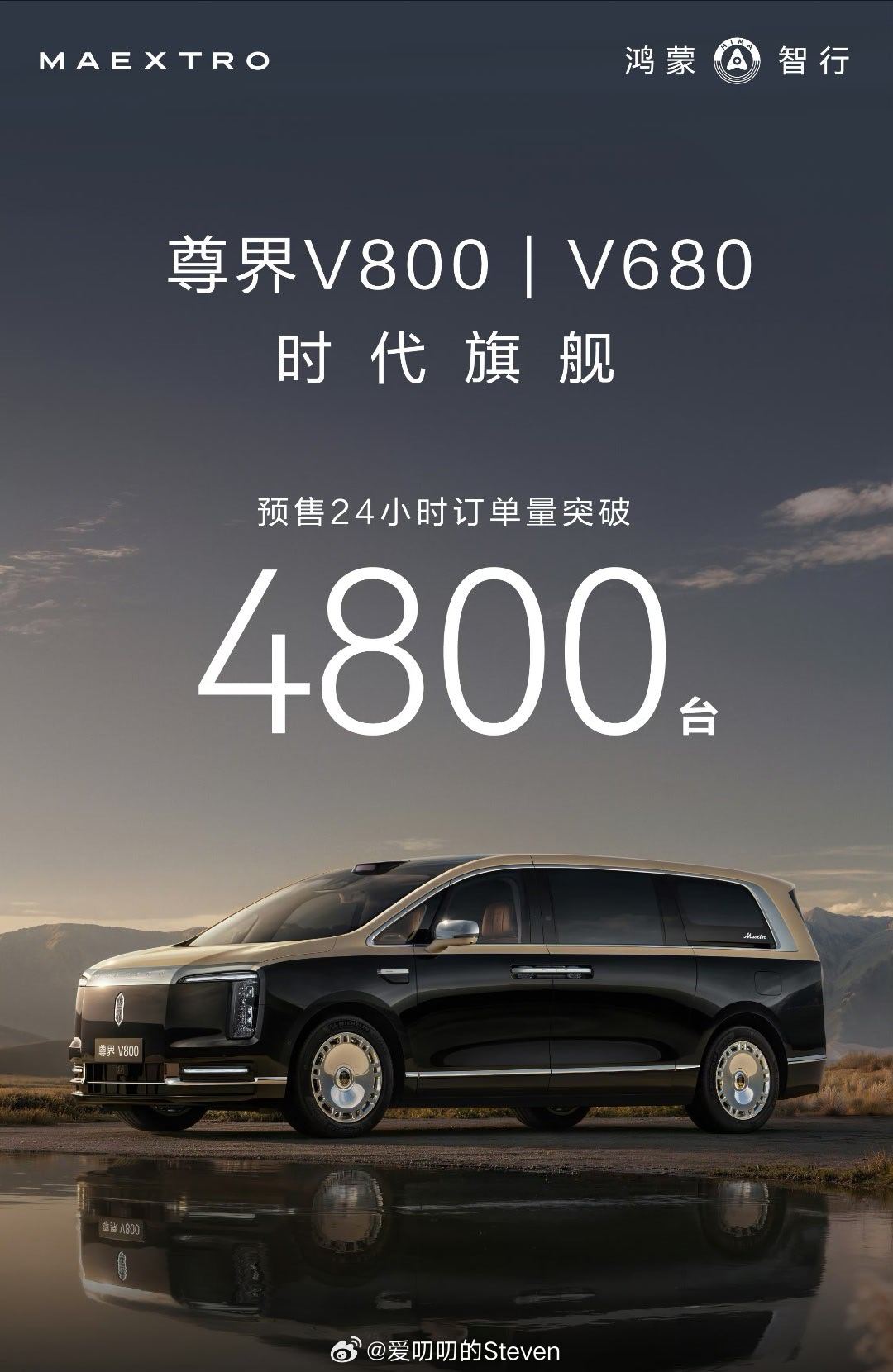 发布会前开玩笑说24小时5000小订…结果还真是快5000，尊界确实夸张尊界v8