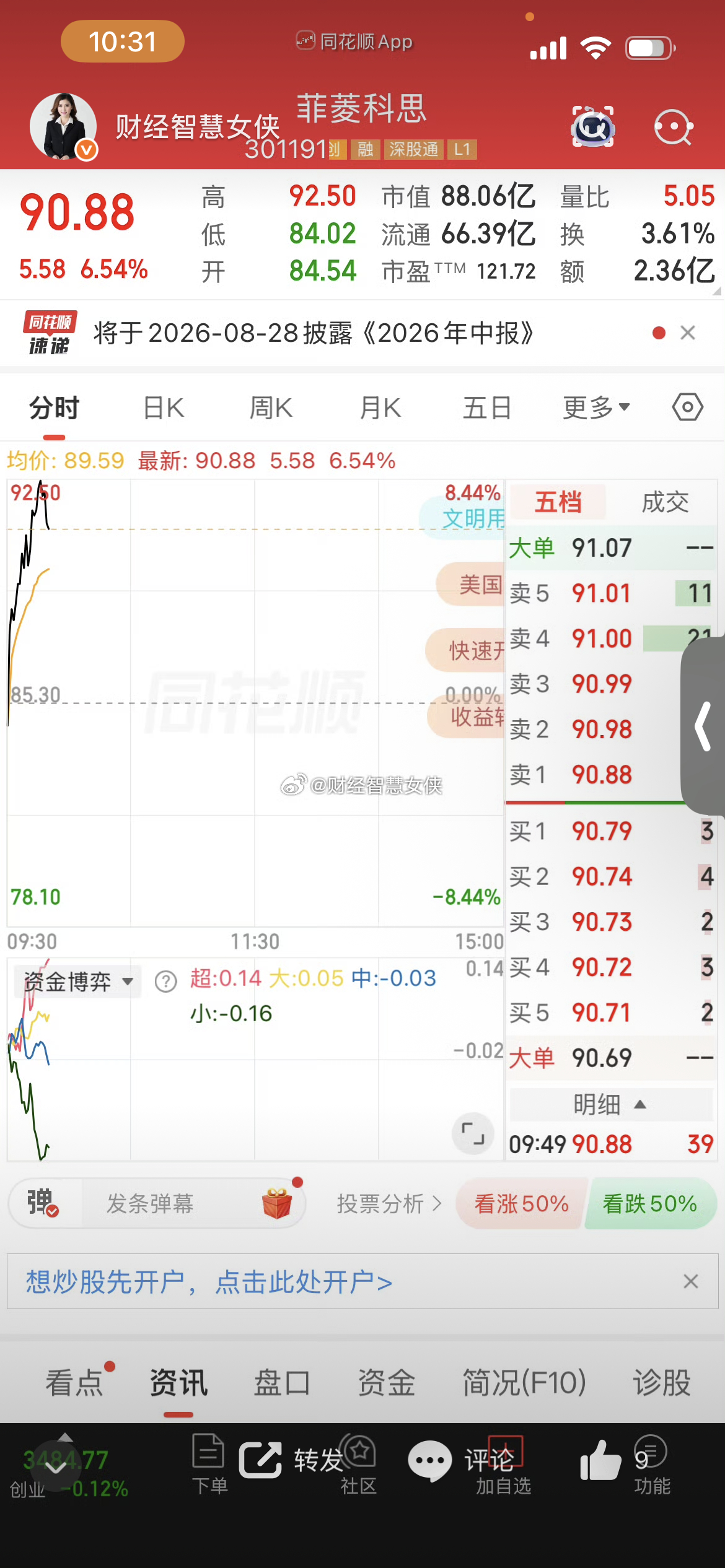 很多票都在倒车接人，你看像菲林也是，这个位置至少会到100的。 