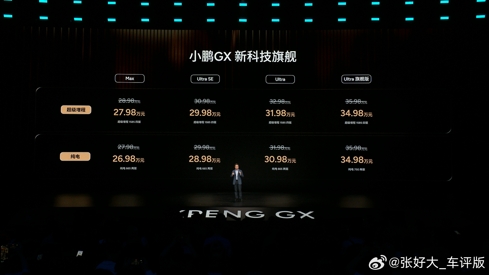 之前以为GX会是35万上下的旗舰产品，今晚的价格是真没想到…这么高的配置和这么全