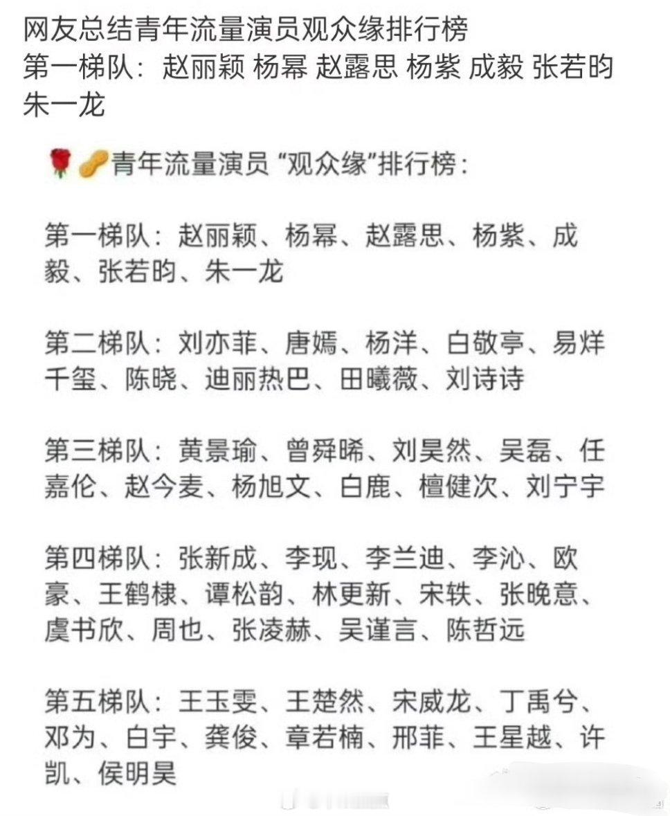 哪个网友？能不能不要这么不要脸？你是说这种“观众缘”？有些人暗戳戳抬咖，我想问谁