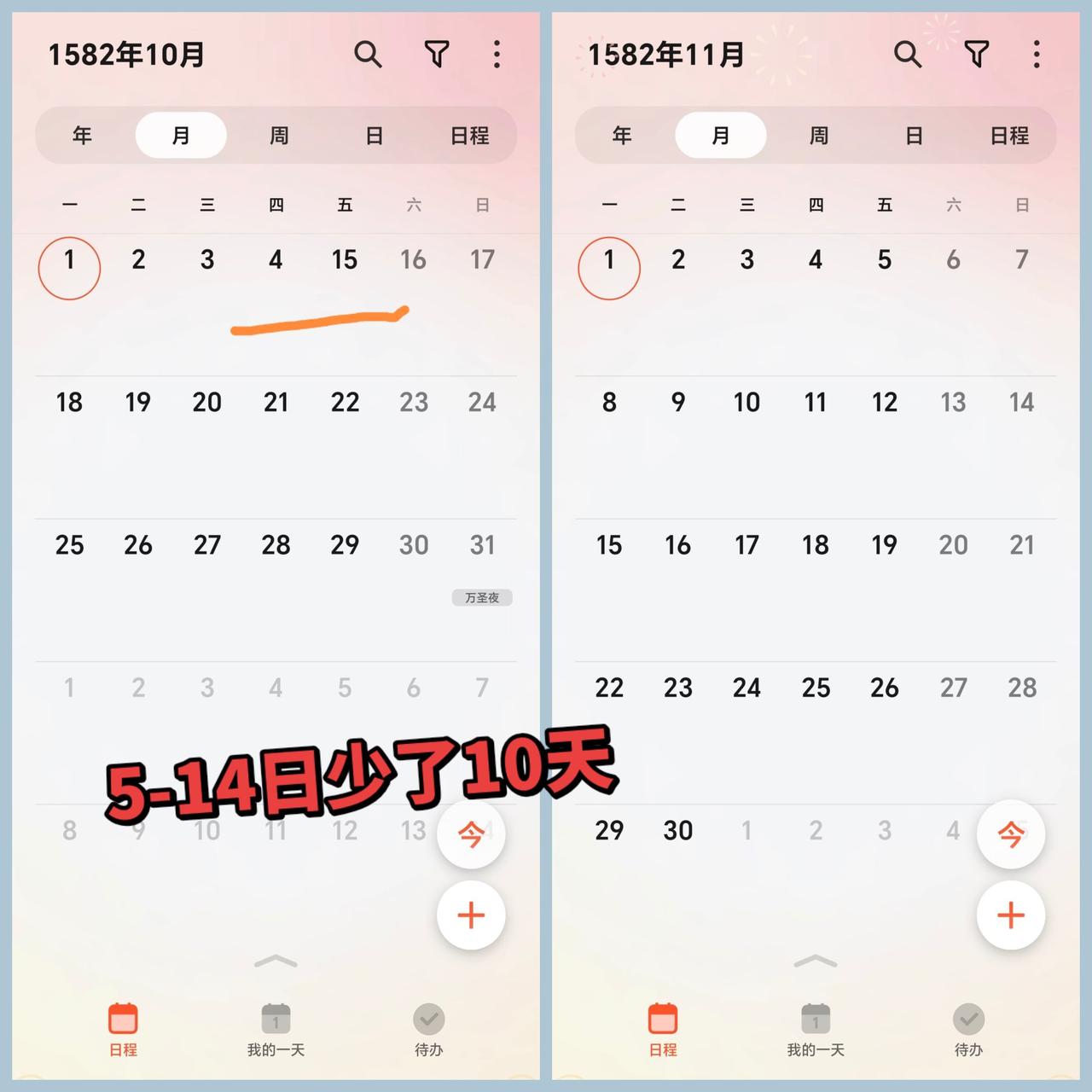 1582年10月怎么少了10天…