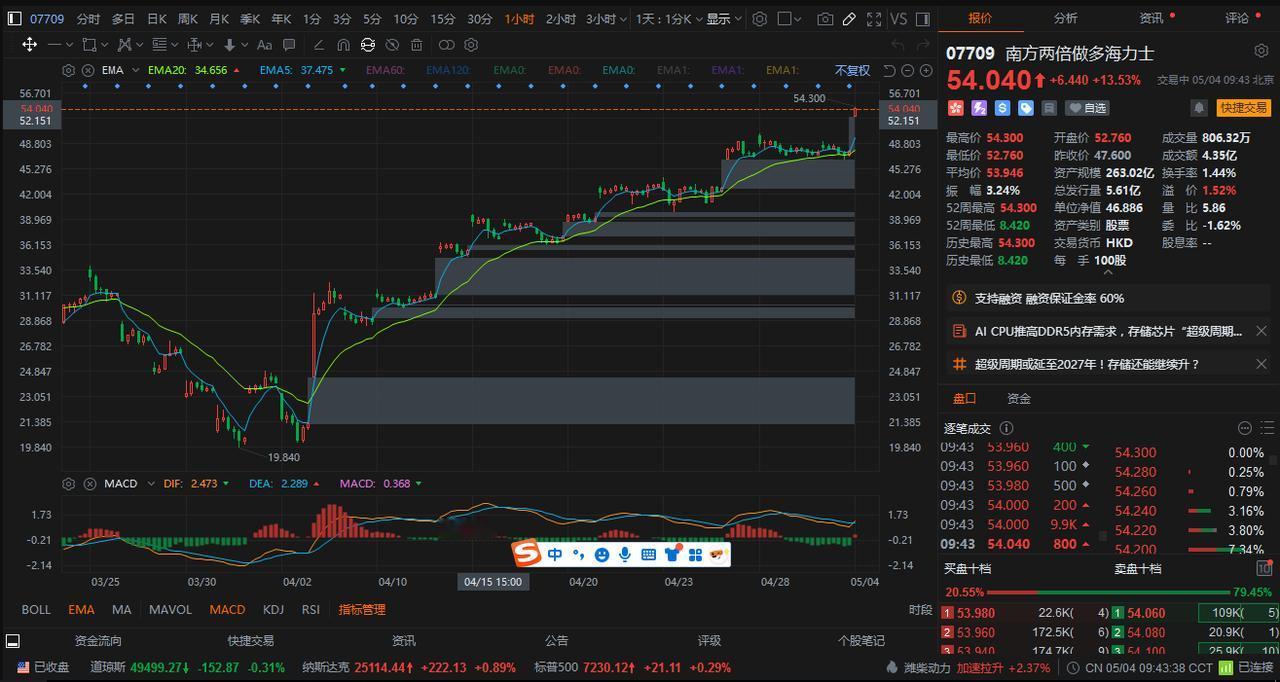 香港今天正常上班