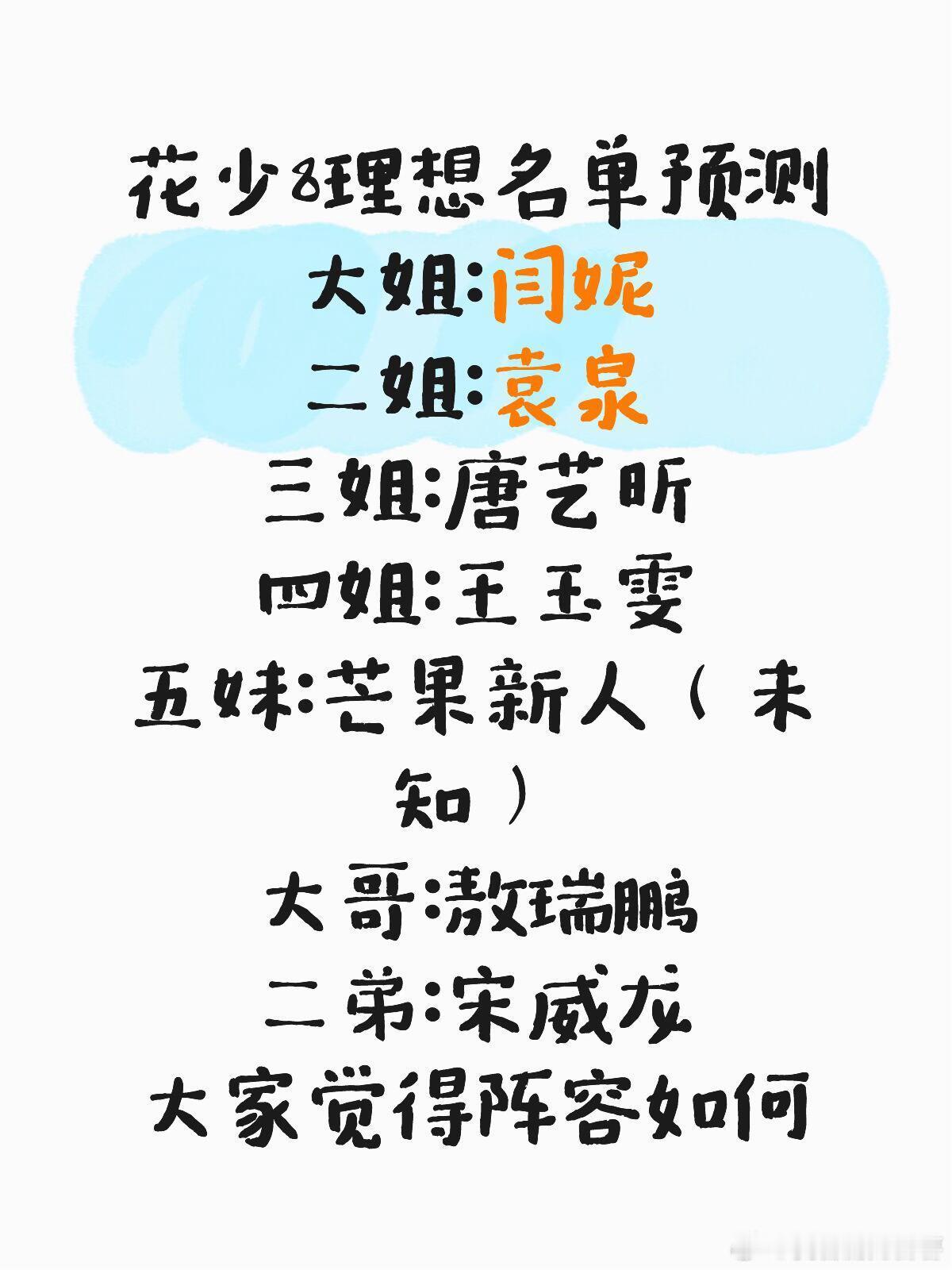 花少8理想名单预测大姐：闫妮二姐：袁泉三姐：唐艺昕四姐：王玉雯五妹：芒果新人（未