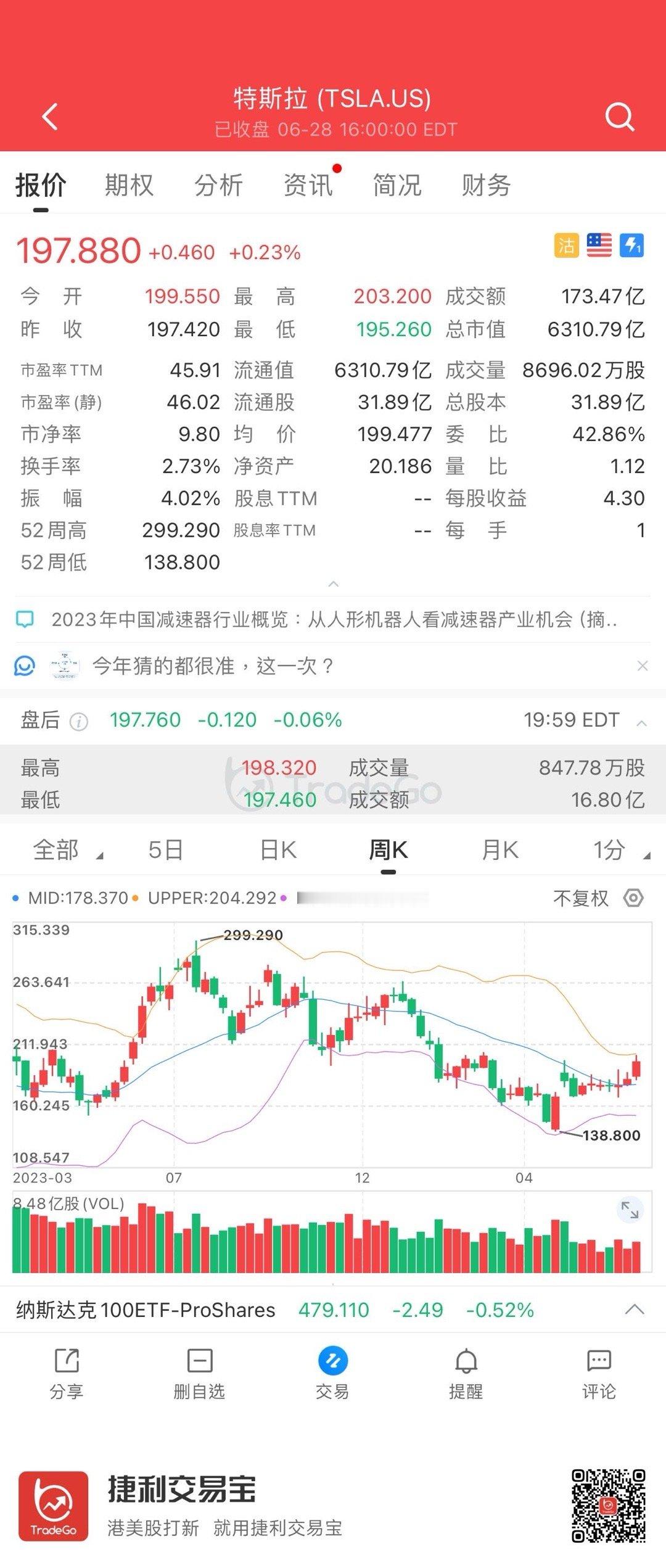 最近有关特斯拉FSD的事故报道不少，最新V12版本一个油管大神45分钟的实测也出