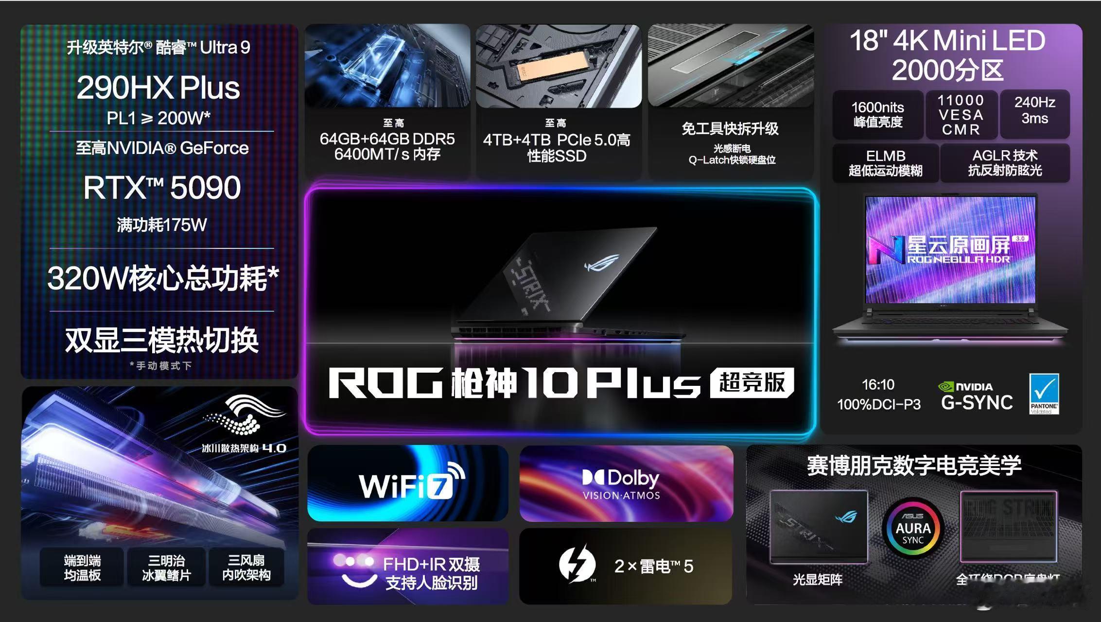 ROG20周年ROG枪神10 Plus超竞版的实力不用多说！性能拉满！极致散热！