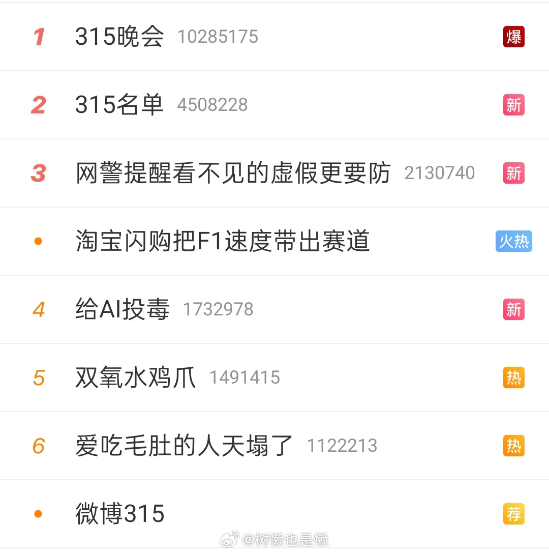 点开热搜：爱吃鸡爪和毛肚的本人确实有点塌了…………
