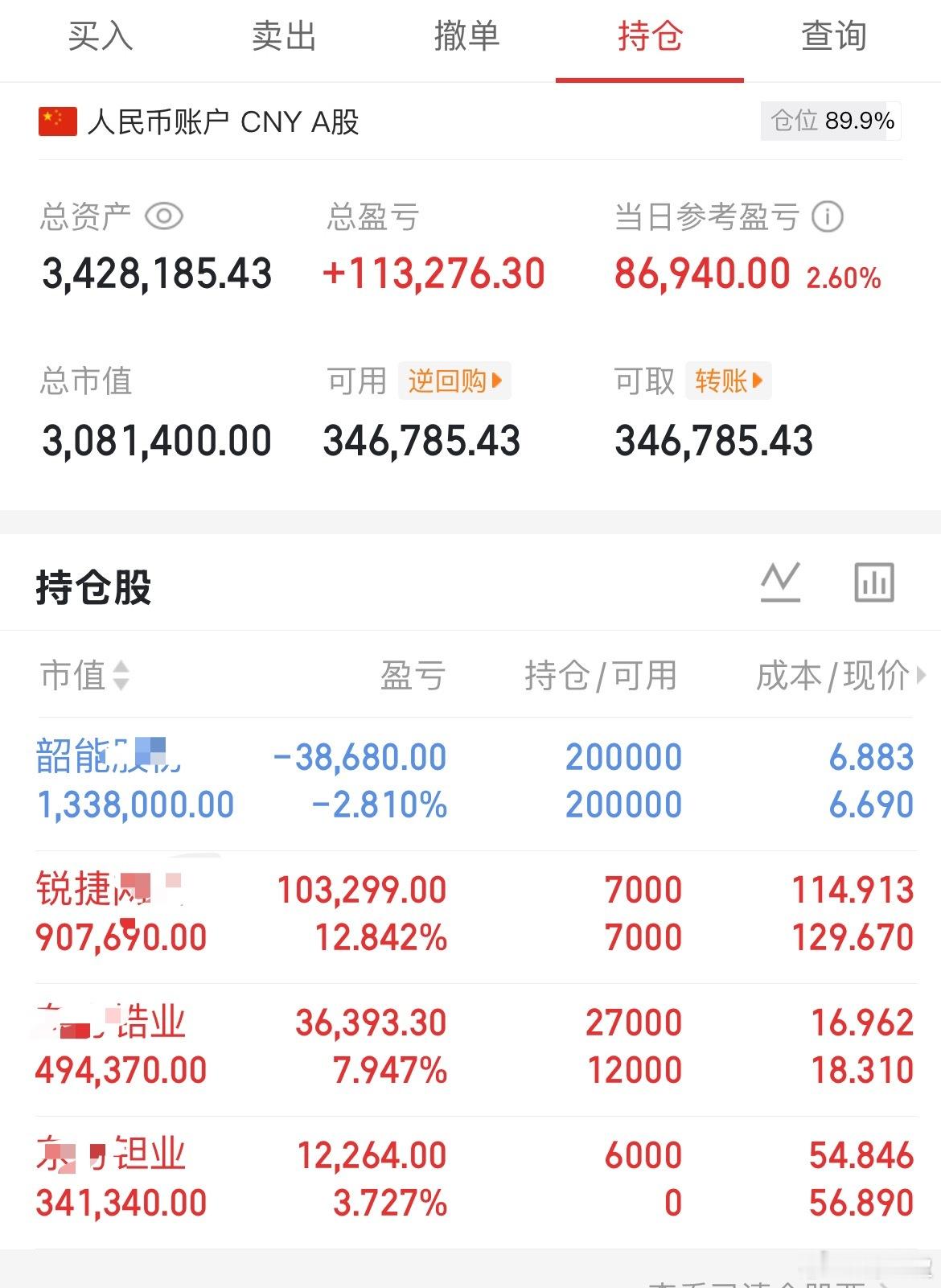 早盘正常波动，科技先分歧后回流，和其他板块有些翘。科技里面强的不多，ml­cc比