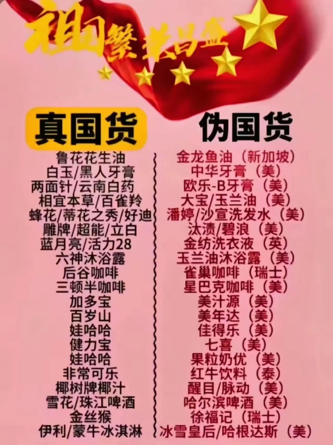 看看哪些是真国货[赞] ​​​