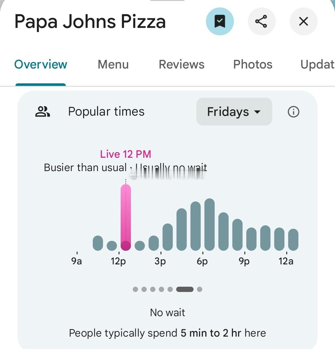 2月27日，截至美国东部时间中午12：07，五角大楼的午餐时间。虽然大多数披萨店