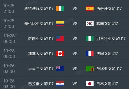 北京时间10月25日-26日，U17女足世界杯小组赛第三轮最后6场赛程如下：
