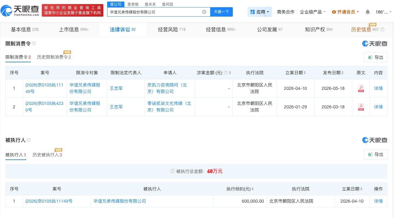 【#华谊兄弟及王忠军已被限消##华谊兄弟已成被执行人#】#华谊兄弟王忠军2800