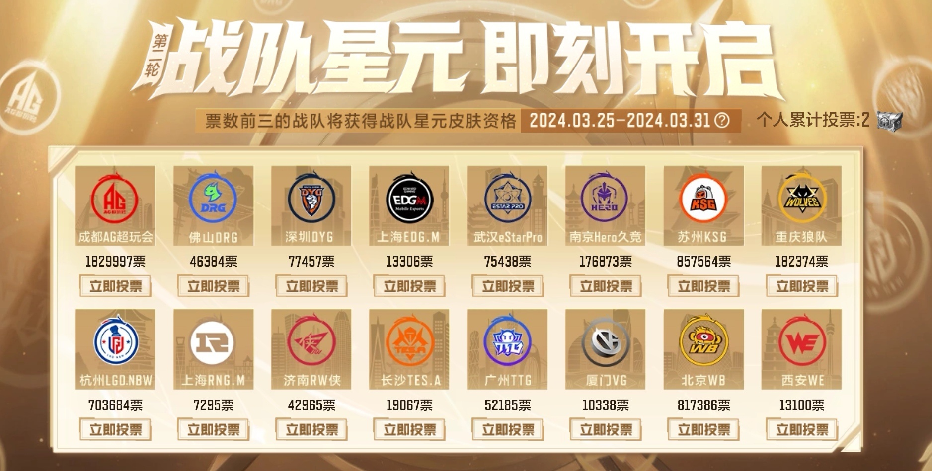 [兔子][兔子]还有一个半小时投票就停止了，以下是投票最新的前三！第一名：AG 