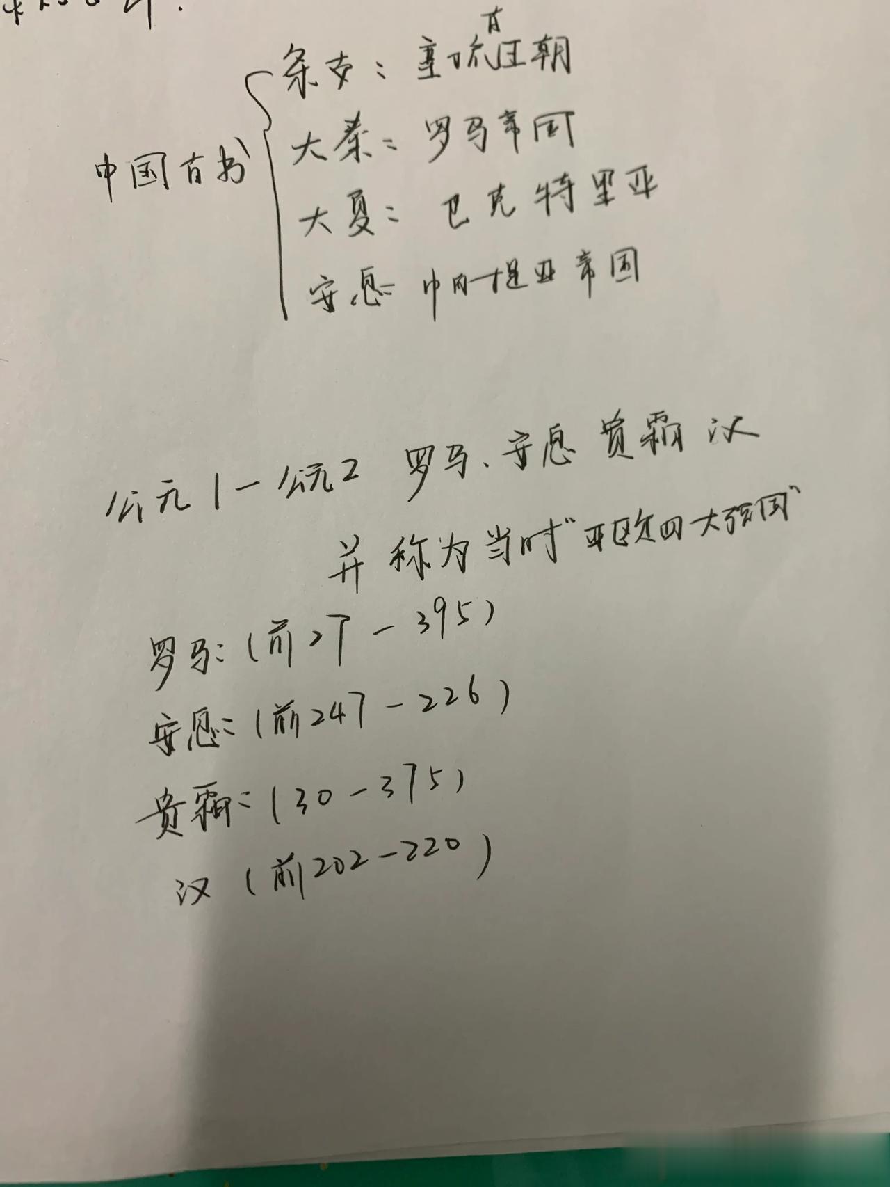 在公元1世纪至公元2世纪的四大国