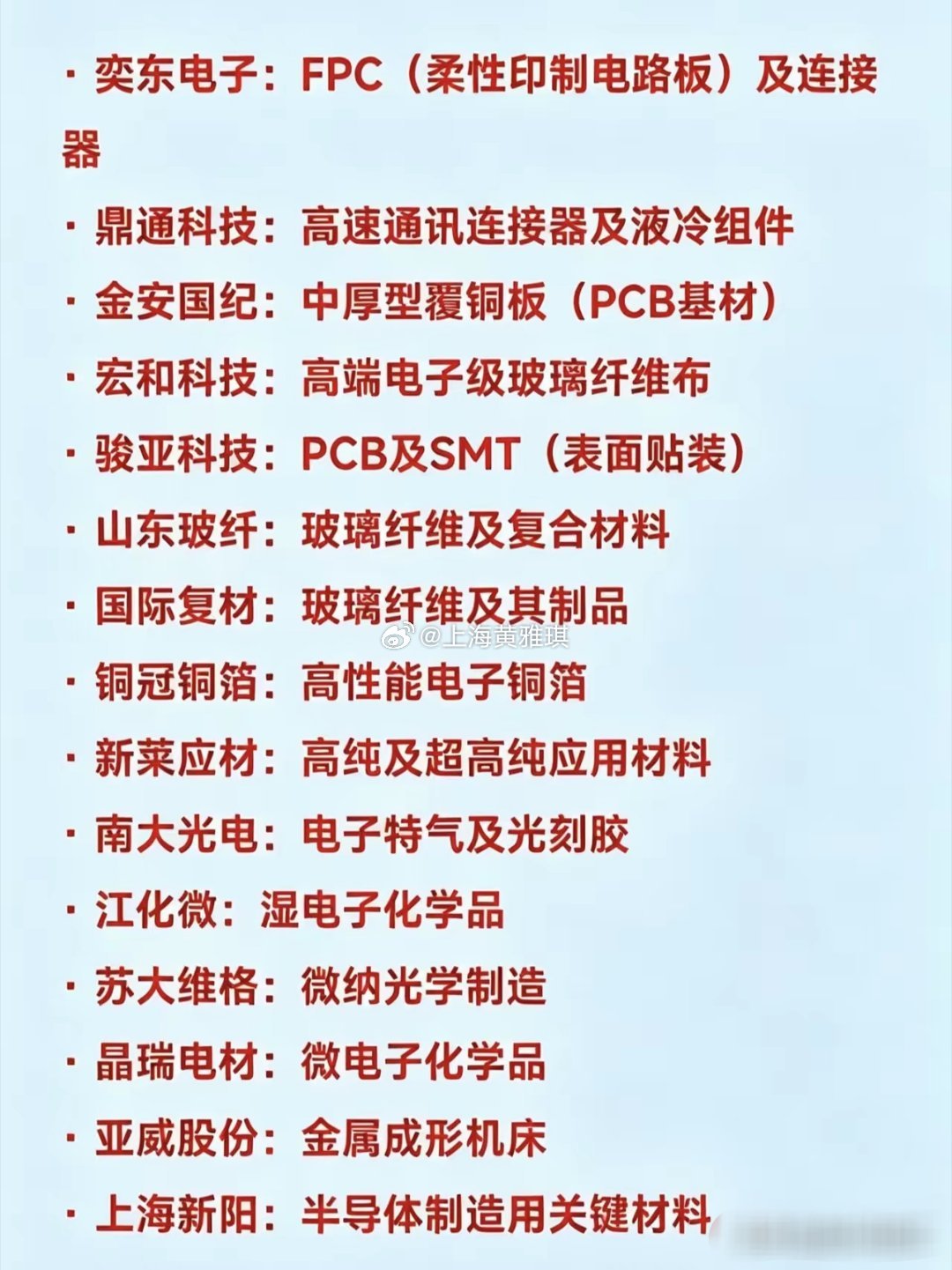 2026年6月5日十大热点科技及其产业链核心龙头1. 6G / 通信设备· 烽火