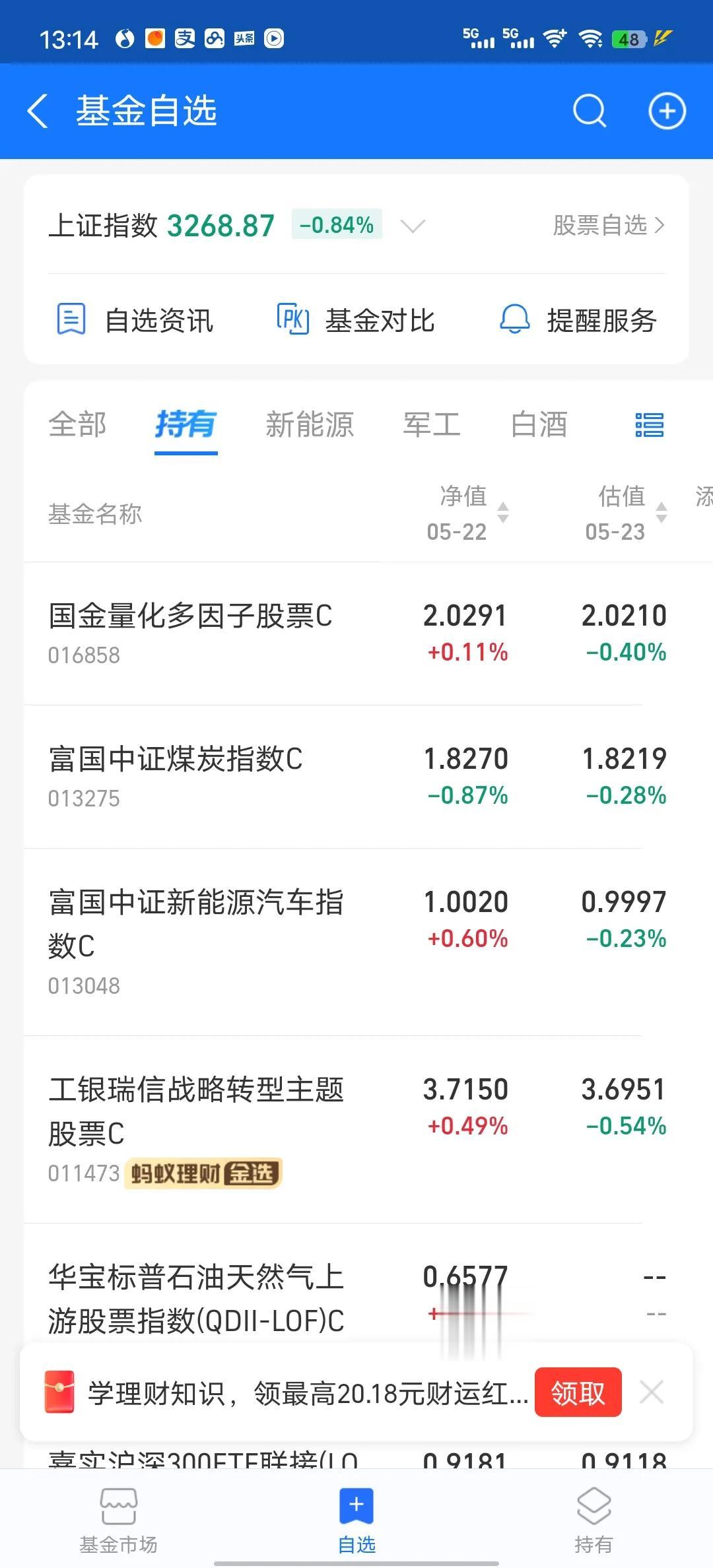 今天全绿，gg