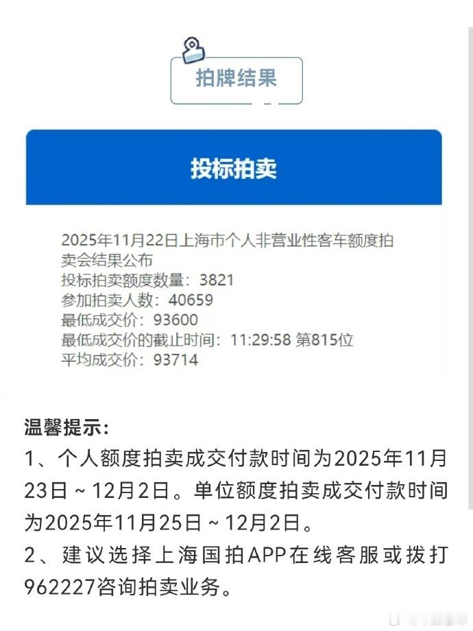 好久不关注了，我2016-17年自己拍到一个，当时都是20多万人抢啊。现在才4万