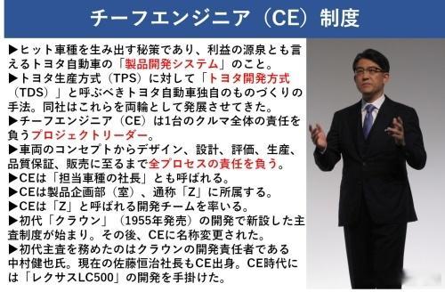 汽车业界的“总工程师CE”，的确是从丰田Toyota Development S