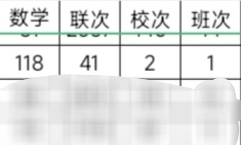 ?