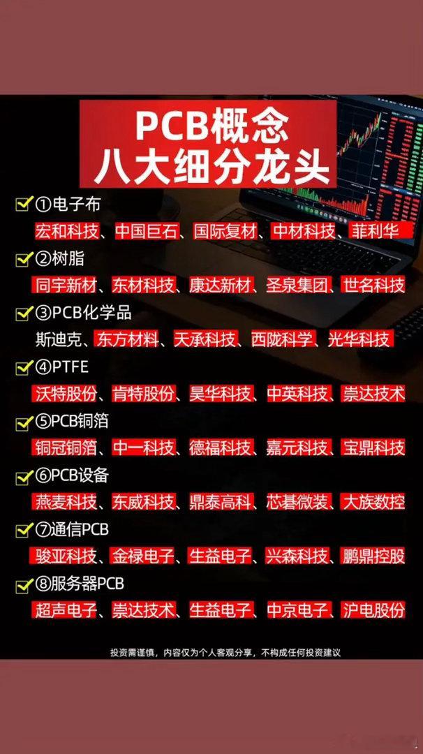 PCB概念八大细分龙头。收藏起来慢慢看·1、电子布：宏和科技、中国巨石、国际复材