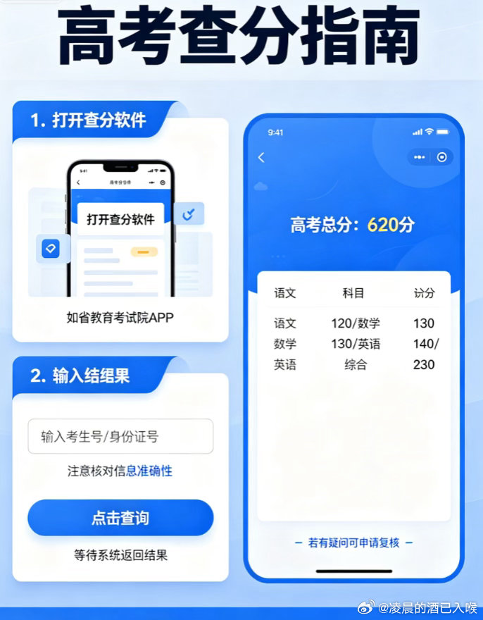 高考出分后的24小时吃德芙=就得分！出分日满是不同情绪，有人如愿奔赴理想，有人暂