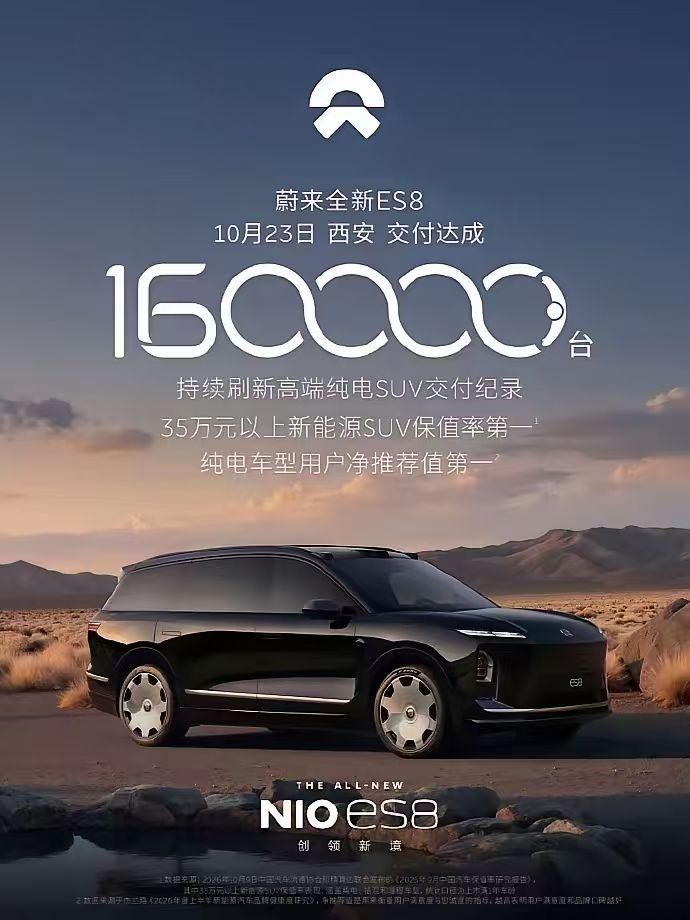 蔚来ES8有点后来者居上！这是16万台，不是16000台。一年的时间，很厉害。而