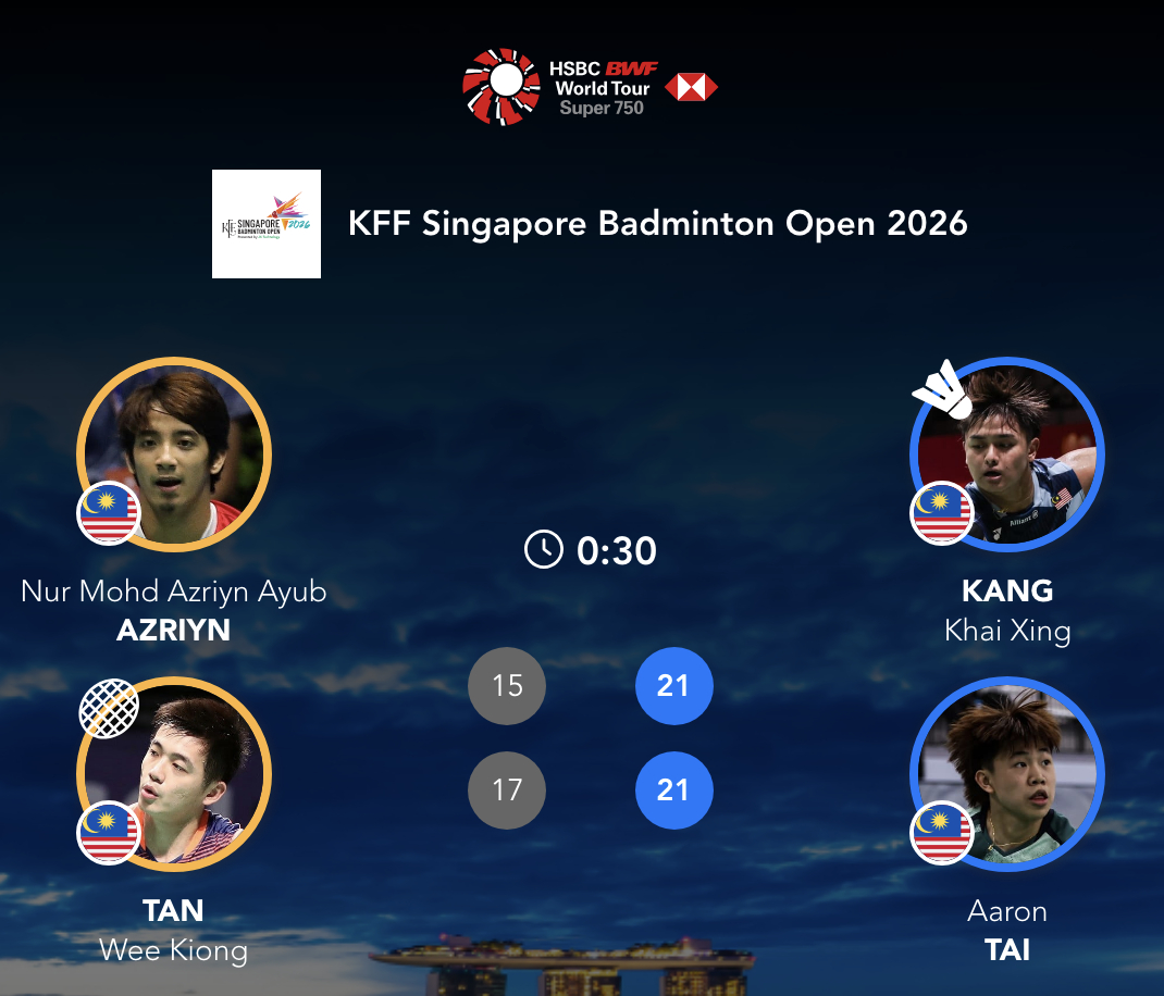 江凯兴/戴伟钦🇲🇾 21-15、21-17 🇲🇾阿兹林/陈蔚强下轮：咖塔