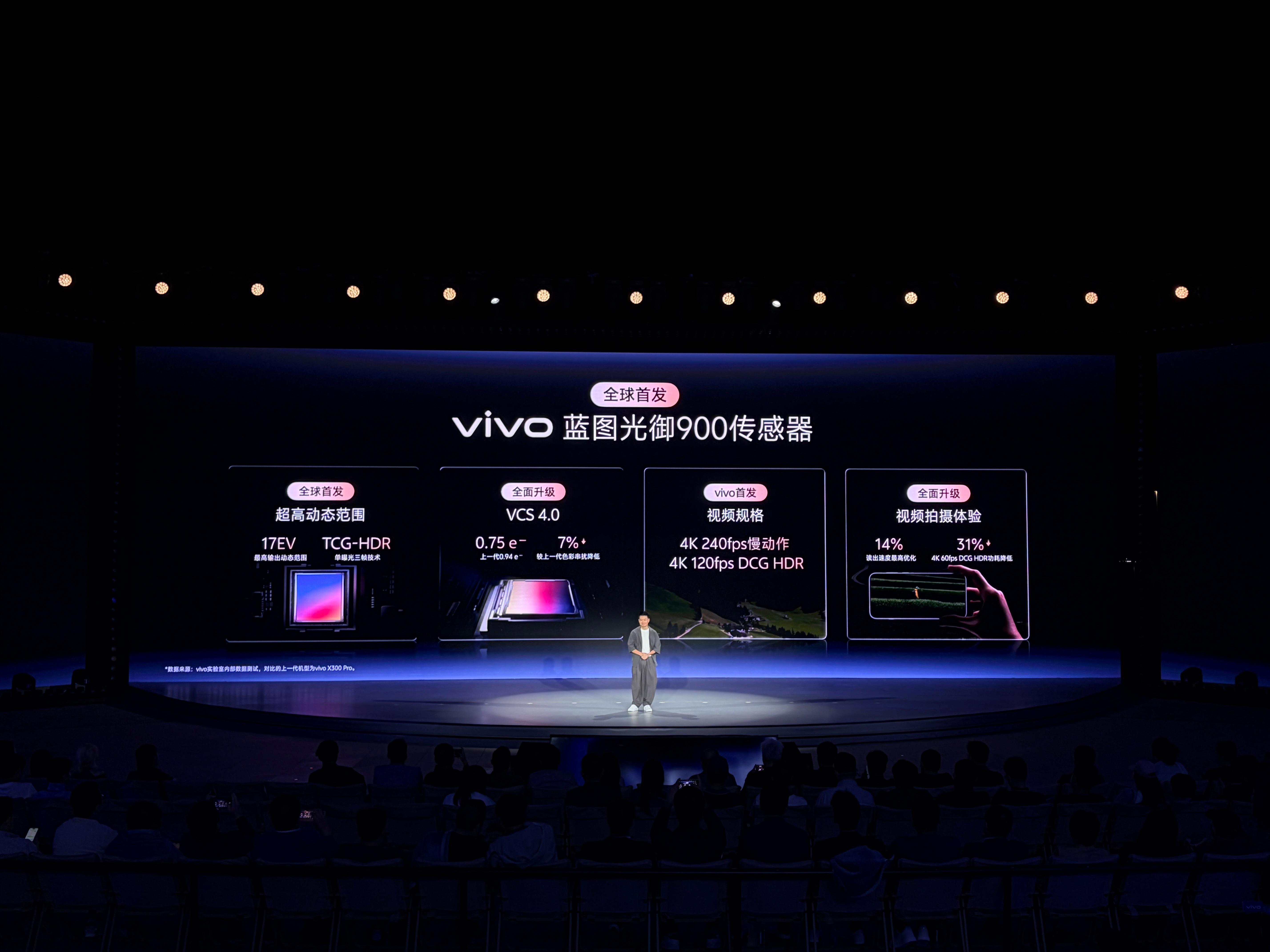 vivo X500 系列继续在视频拍摄上下功夫！这次的慢动作、宽容度、色彩都有大