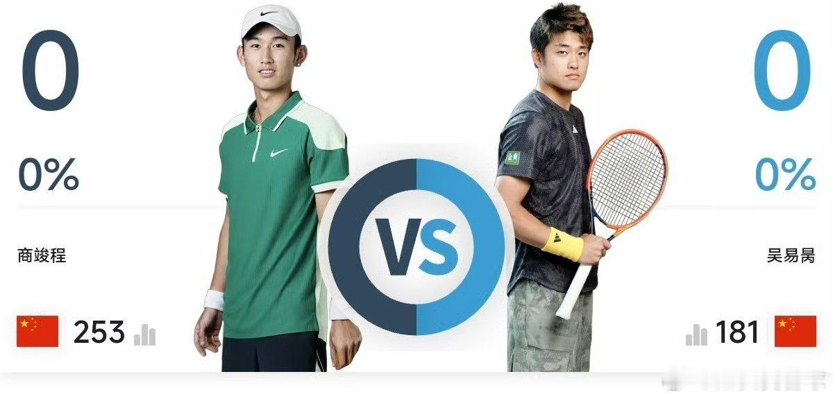 我的咪咕视频直播间正在【免费直播】全运会网球男单决赛：商竣程(北京)vs吴易昺(