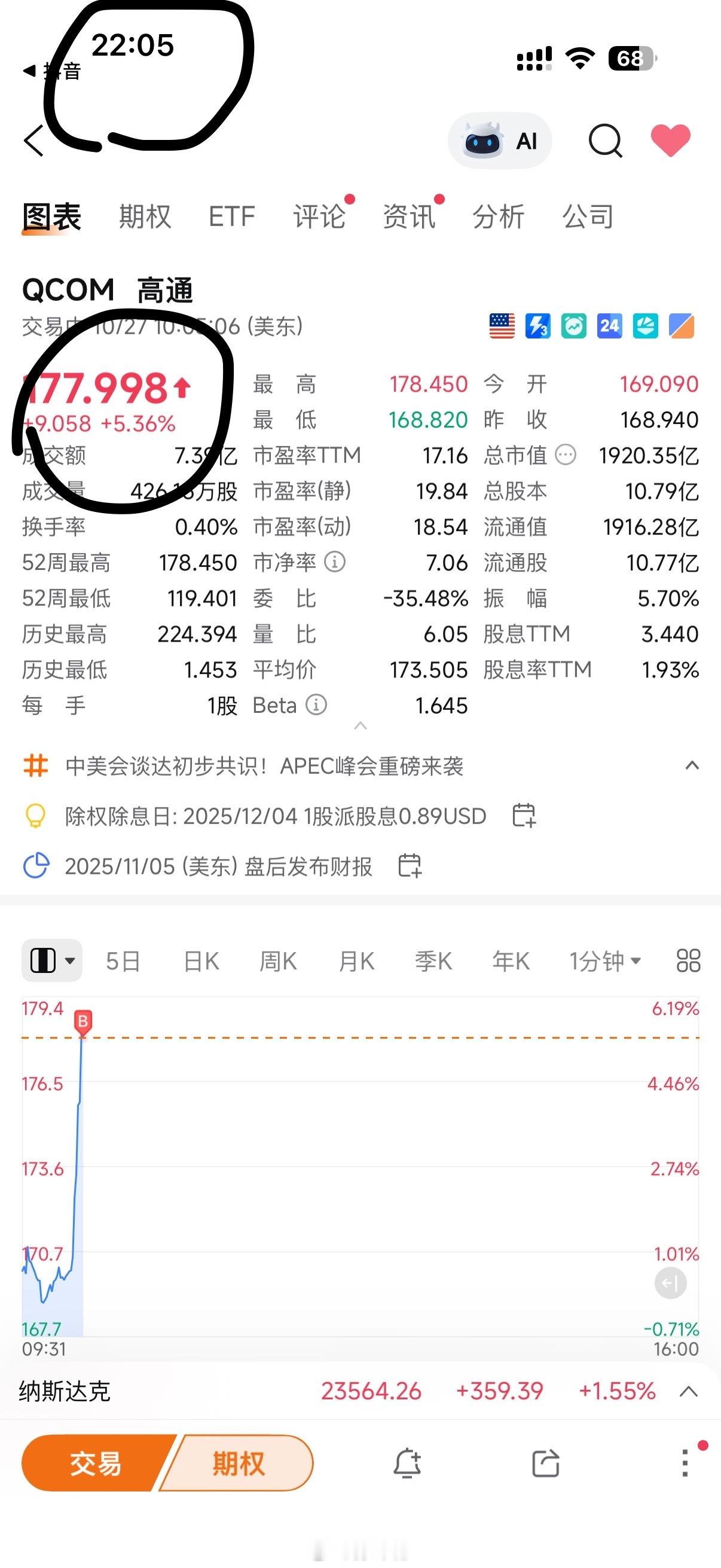今夜15分钟的奇迹属于高通！在股市没有不可能。A股临近4000点出现两个异常现象